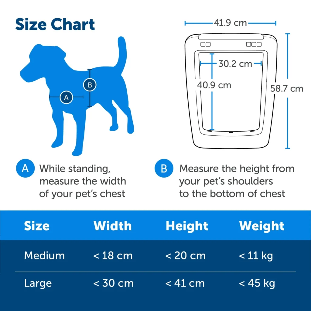 Easy Pet Flap Door Installation