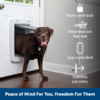 PS_AMZ_UK_ATF_SmartPetDoorConnected6_1024x1024@2x